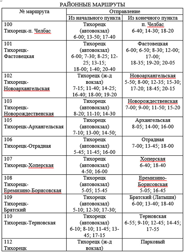 Расписание городских и пригородных автобусов г Тихорецка - vbgport.ru